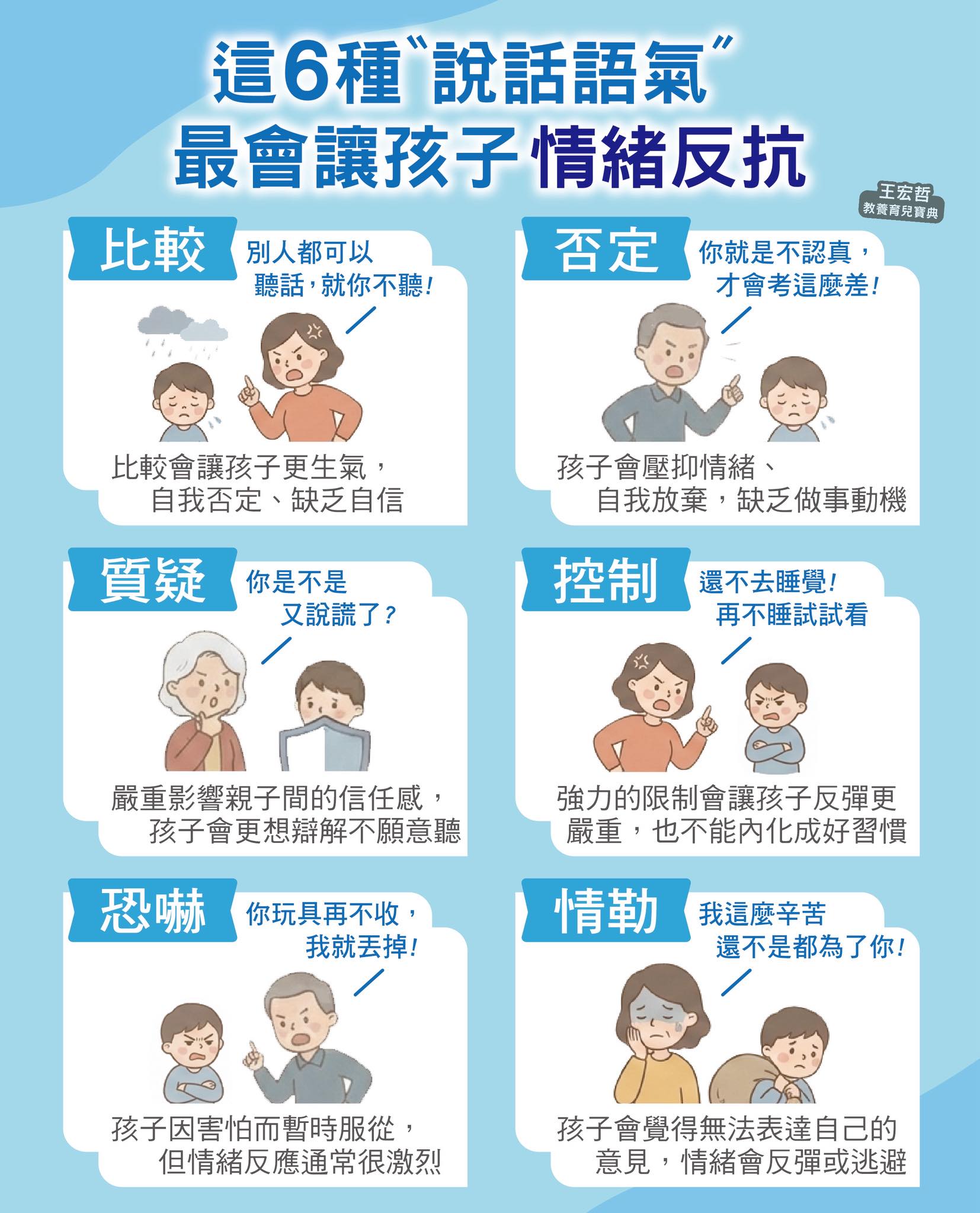 育兒指導相關文章分享－這6種說話語氣，最容易讓孩子情緒反抗圖片