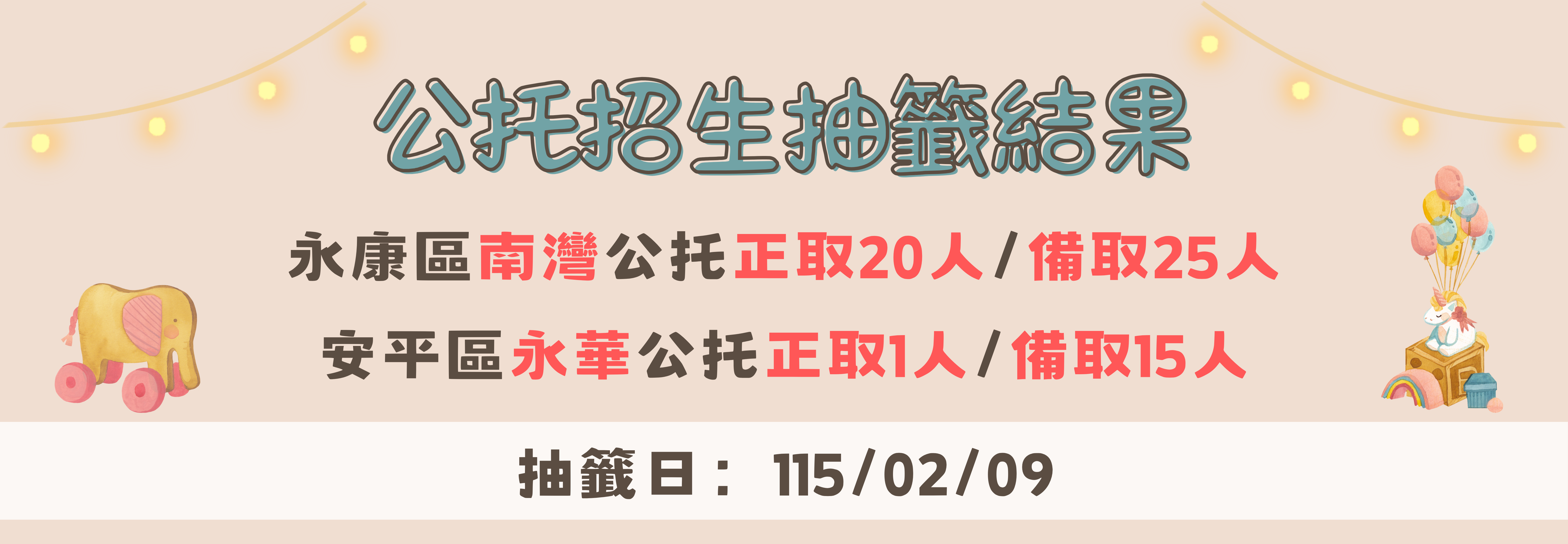 115年度永康區南灣公托及安平區永華公托獨立招生抽籤結果-正備取名單(抽籤日期115年2月9日)圖片